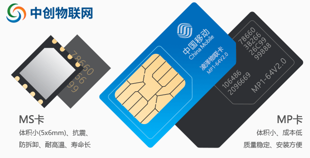 物聯(lián)網(wǎng)SIM卡是什么卡？物聯(lián)卡跟SIM卡有什么區(qū)別？