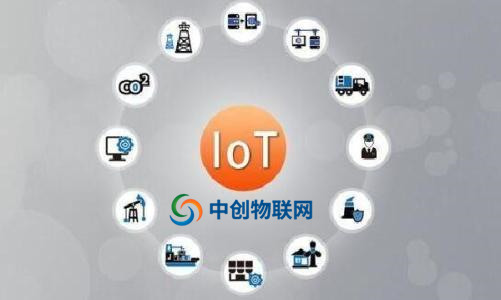 天津物聯(lián)網(wǎng)卡怎么開通？天津物聯(lián)卡支持4G嗎？